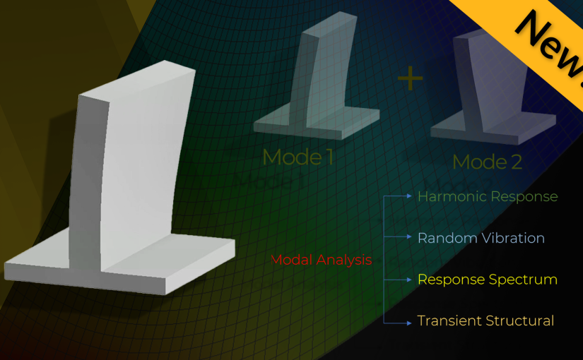 Intro to Modal-based Methods Using Ansys Mechanical